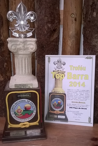 Troféu Top Barra 2014